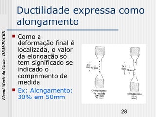 28
EleaniMariadaCosta-DEM/PUCRS
Ductilidade expressa como
alongamento
 Como a
deformação final é
localizada, o valor
da elongação só
tem significado se
indicado o
comprimento de
medida
 Ex: Alongamento:
30% em 50mm
 