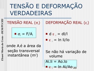 35
EleaniMariadaCosta-DEM/PUCRS
TENSÃO E DEFORMAÇÃO
VERDADEIRAS
TENSÃO REAL (σr)
 σr = F/Ai
onde Ai é a área da
seção transversal
instantânea (m2
)
DEFORMAÇÃO REAL (εr)
 d ε r = dl/l
 ε r = ln li/lo
Se não há variação de
volume
Ai.li = Ao.lo
 ε r = ln Ai/Ao
 