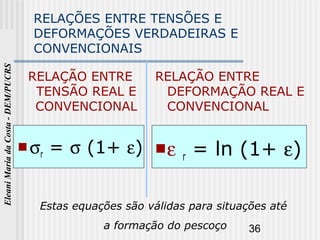 36
EleaniMariadaCosta-DEM/PUCRS
RELAÇÕES ENTRE TENSÕES E
DEFORMAÇÕES VERDADEIRAS E
CONVENCIONAIS
RELAÇÃO ENTRE
TENSÃO REAL E
CONVENCIONAL
σr = σ (1+ ε)
RELAÇÃO ENTRE
DEFORMAÇÃO REAL E
CONVENCIONAL
ε r = ln (1+ ε)
Estas equações são válidas para situações até
a formação do pescoço
 