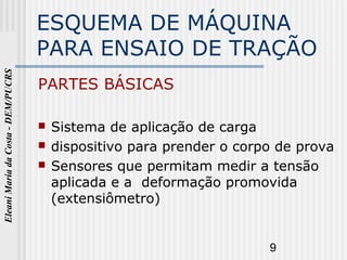 9
EleaniMariadaCosta-DEM/PUCRS
ESQUEMA DE MÁQUINA
PARA ENSAIO DE TRAÇÃO
PARTES BÁSICAS
 Sistema de aplicação de carga
 dispositivo para prender o corpo de prova
 Sensores que permitam medir a tensão
aplicada e a deformação promovida
(extensiômetro)
 
