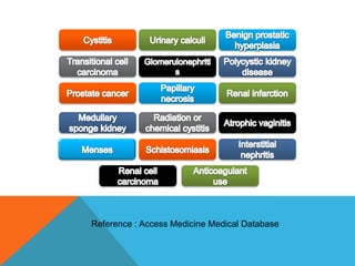 Reference : Access Medicine Medical Database
 