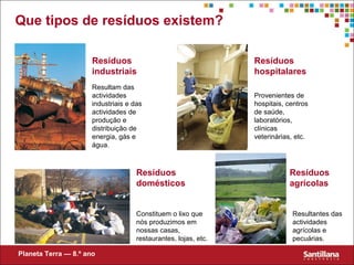 Que tipos de resíduos existem?
Resultam das
actividades
industriais e das
actividades de
produção e
distribuição de
energia, gás e
água.
Provenientes de
hospitais, centros
de saúde,
laboratórios,
clínicas
veterinárias, etc.
Resultantes das
actividades
agrícolas e
pecuárias.
Constituem o lixo que
nós produzimos em
nossas casas,
restaurantes, lojas, etc.
Planeta Terra — 8.º ano
Resíduos
industriais
Resíduos
hospitalares
Resíduos
domésticos
Resíduos
agrícolas
 
