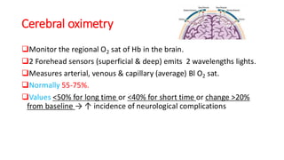Comprehensive Overview of Pulse Oximetry Limitations and Advanced ...