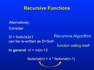 6-Python-Recursion.pdf