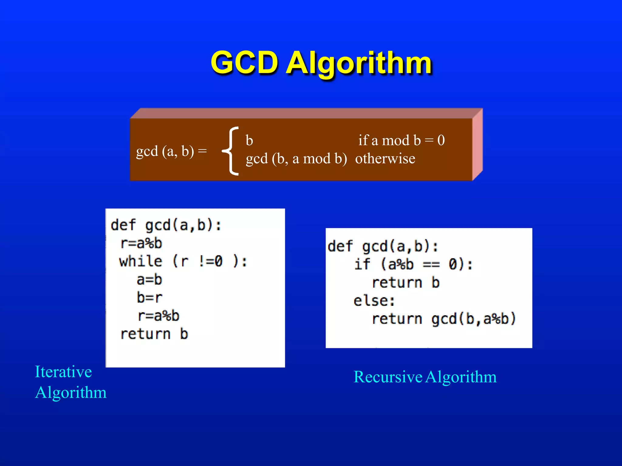 GCD Algorithm
gcd (a, b) =
b if a mod b = 0
gcd (b, a mod b) otherwise
Iterative
Algorithm
RecursiveAlgorithm
 