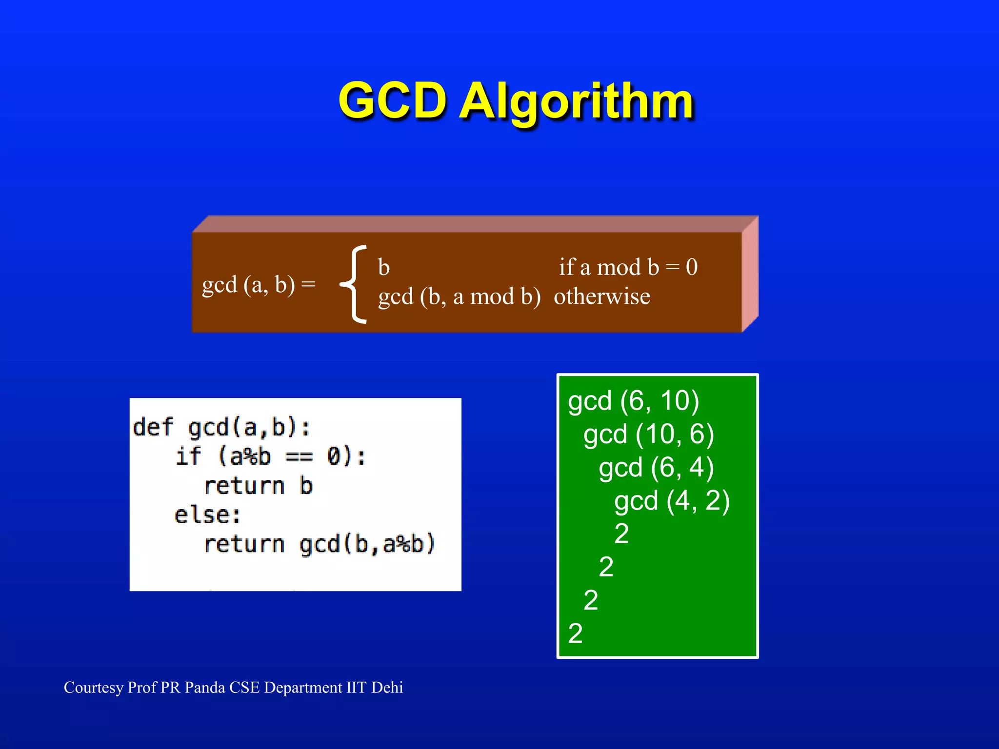 GCD Algorithm
gcd (a, b) =
b if a mod b = 0
gcd (b, a mod b) otherwise
gcd (6, 10)
gcd (10, 6)
gcd (6, 4)
gcd (4, 2)
2
2
2
2
Courtesy Prof PR Panda CSE Department IIT Dehi
 