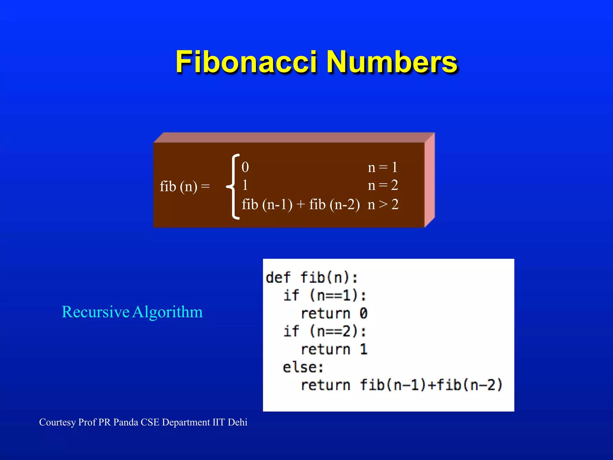 Fibonacci Numbers
fib (n) =
0
1
n = 1
n = 2
fib (n-1) + fib (n-2) n > 2
RecursiveAlgorithm
Courtesy Prof PR Panda CSE Department IIT Dehi
 