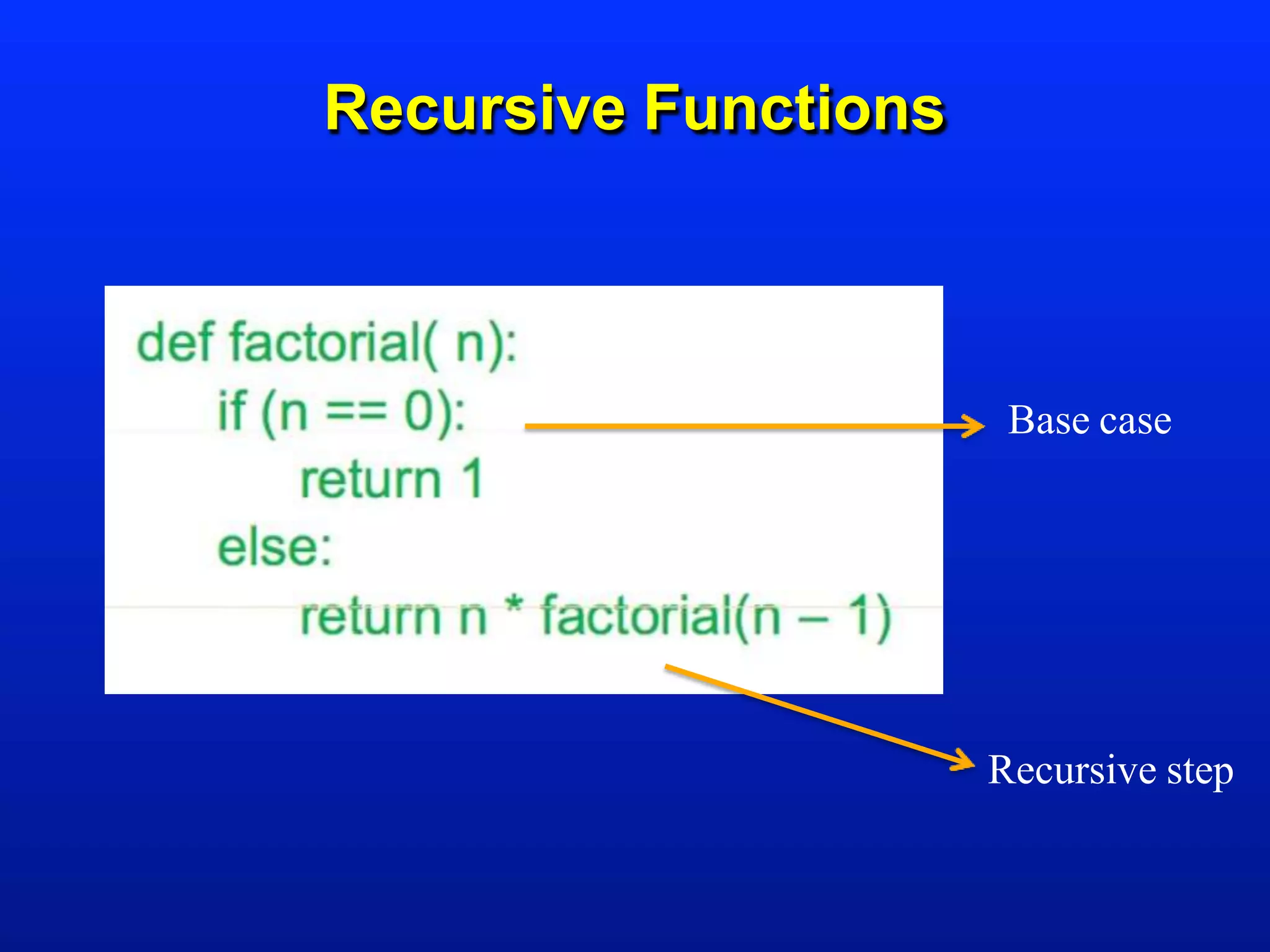 Recursive Functions
Base case
Recursive step
 