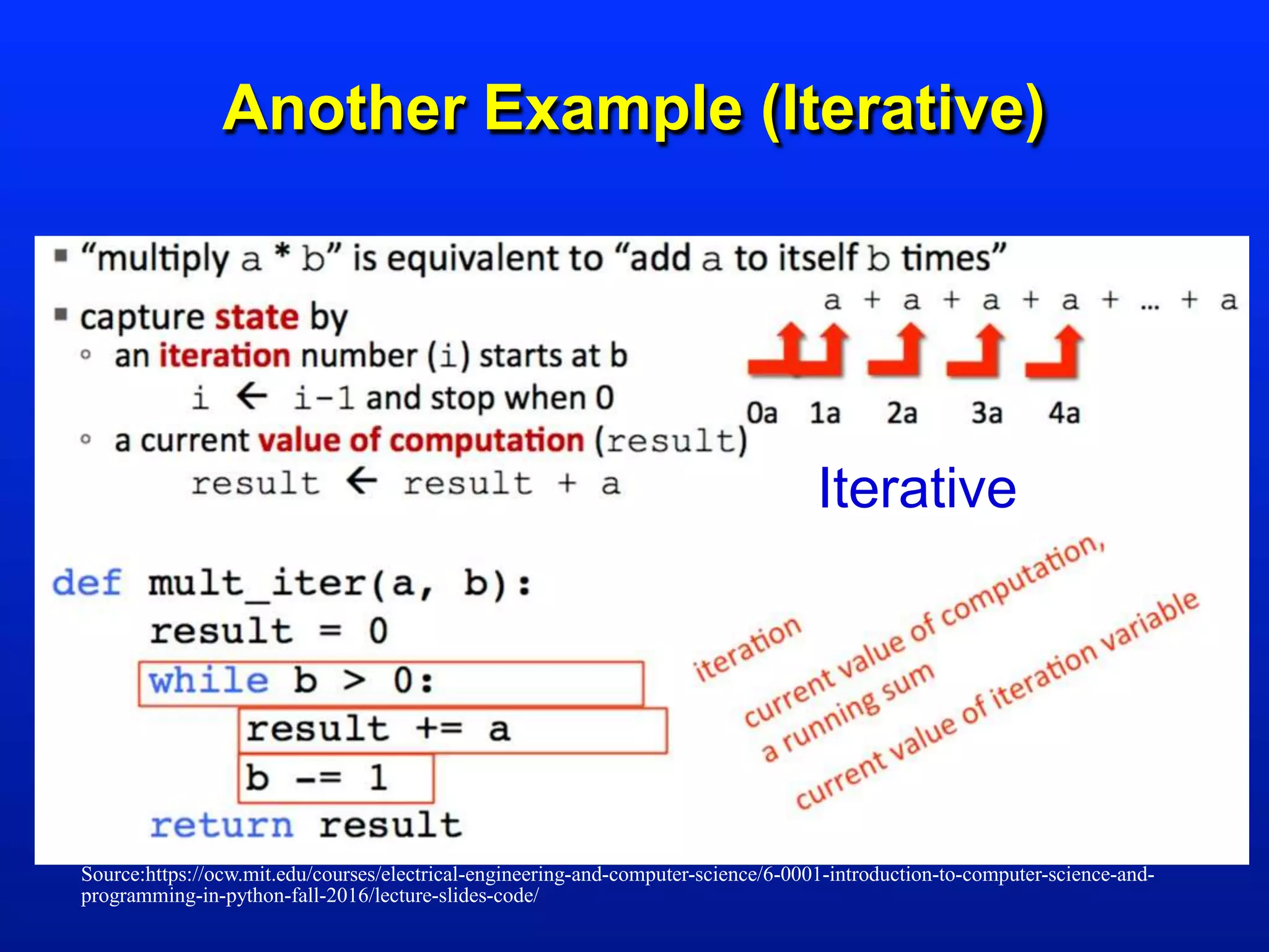 Another Example (Iterative)
Iterative
Source:https://ocw.mit.edu/courses/electrical-engineering-and-computer-science/6-0001-introduction-to-computer-science-and-
programming-in-python-fall-2016/lecture-slides-code/
 