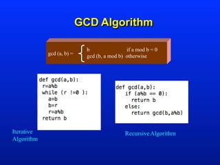 6-Python-Recursion PPT.pptx image.
