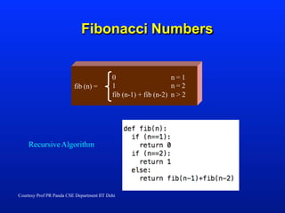 Fibonacci Numbers
fib (n) =
0
1
n = 1
n = 2
fib (n-1) + fib (n-2) n > 2
RecursiveAlgorithm
Courtesy Prof PR Panda CSE Department IIT Dehi
 