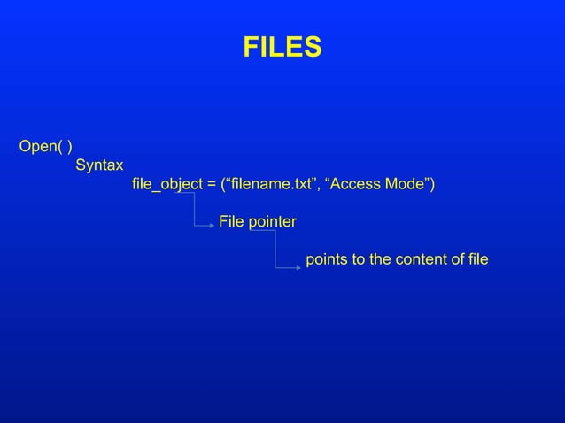 6-Python-Recursion PPT.pptx