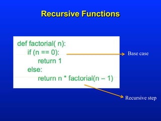 6-Python-Recursion PPT.pptx