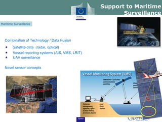 Space
Combination of Technology / Data Fusion
 Satellite data (radar, optical)
 Vessel reporting systems (AIS, VMS, LRIT...