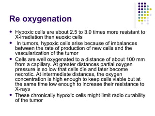 Radiobiology Slide 35