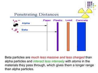Beta particles are much less massive and less charged than
alpha particles and interact less intensely with atoms in the
materials they pass through, which gives them a longer range
than alpha particles.
 