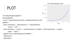 Forest Plot R Ggplot random forest regression | PPTX
