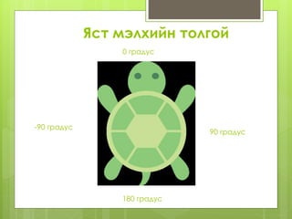 Яст мэлхийн толгой
90 градус
-90 градус
180 градус
0 градус
 