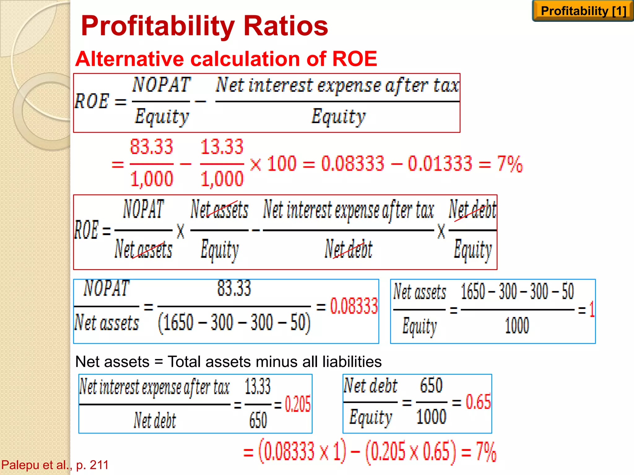 Profitability Ratios
Profitability [1]
Alternative calculation of ROE
Net assets = Total assets minus all liabilities
Palepu et al., p. 211
 