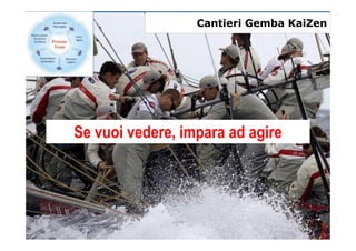 Cantieri Gemba KaiZen




Se vuoi vedere, impara ad agire




                                   KAIZEN and GEMBAKAIZEN
                             are the trademarks of KAIZEN Institute
 