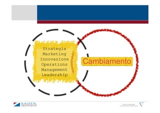 Cambiamento




              KAIZEN and GEMBAKAIZEN
        are the trademarks of KAIZEN Institute
 