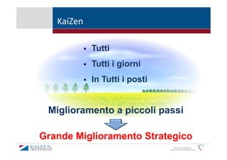 KaiZen

            Tutti
            Tutti i giorni
            In Tutti i posti


 Miglioramento a piccoli passi

Grande Miglioramento Strategico
                                     KAIZEN and GEMBAKAIZEN
                               are the trademarks of KAIZEN Institute
 