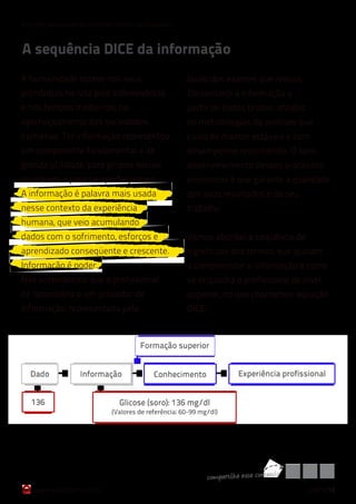 6 razões para cuidar do Controle Interno da Qualidade



A sequência DICE da informação
A humanidade esteve nos seus                            laudo dos exames que realiza.
primórdios na luta pela sobrevivência                   Ele constrói a informação a
e nos tempos modernos, no                               partir de dados brutos, obtidos
aperfeiçoamento das sociedades                          de metodologias de análises que
humanas. Ter informação representou                     cuida de manter estáveis e com
um componente fundamental e de                          desempenho reconhecido. O bom
grande utilidade, para grupos sociais                   desenvolvimento desses processos
resistirem e para se aperfeiçoarem.                     envolvidos é que garante a qualidade
A informação é palavra mais usada                       dos seus resultados e do seu
nesse contexto da experiência                           trabalho.
humana, que veio acumulando
dados com o sofrimento, esforços e                      Vamos abordar a seqüência de
aprendizado conseqüente e crescente.                    significado dos termos que ajudam
Informação é poder.                                     a compreender a informação e como
Nós entendemos que o profissional                       se enquadra o profissional de nível
de laboratório é um provedor de                         superior, no que chamamos equação
informação, representada pelo                           DICE:




                                                                co mpart ilh e esse co nteúd o
    www.qualichart.com.br                                                                        página 13
 