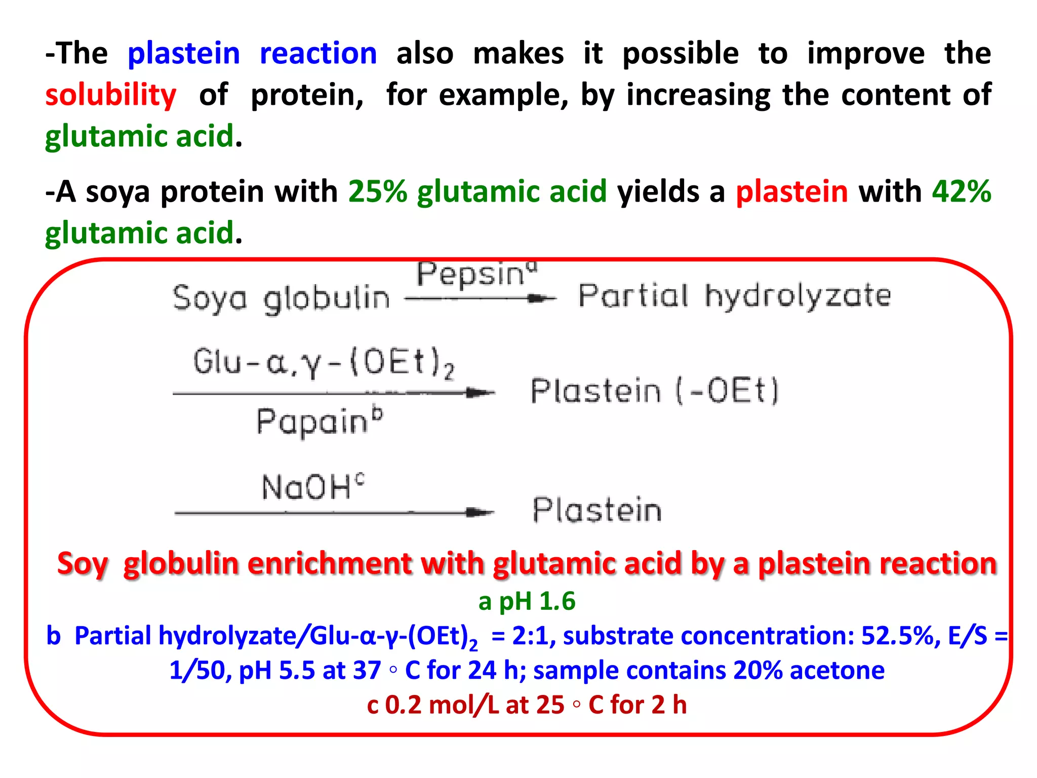 -The plastein reaction also makes it possible to improve the
solubility of protein, for example, by increasing the content of
glutamic acid.
-A soya protein with 25% glutamic acid yields a plastein with 42%
glutamic acid.

Soy globulin enrichment with glutamic acid by a plastein reaction
a pH 1.6
b Partial hydrolyzate/Glu-α-γ-(OEt)2 = 2:1, substrate concentration: 52.5%, E/S =
1/50, pH 5.5 at 37 ◦ C for 24 h; sample contains 20% acetone
c 0.2 mol/L at 25 ◦ C for 2 h

 