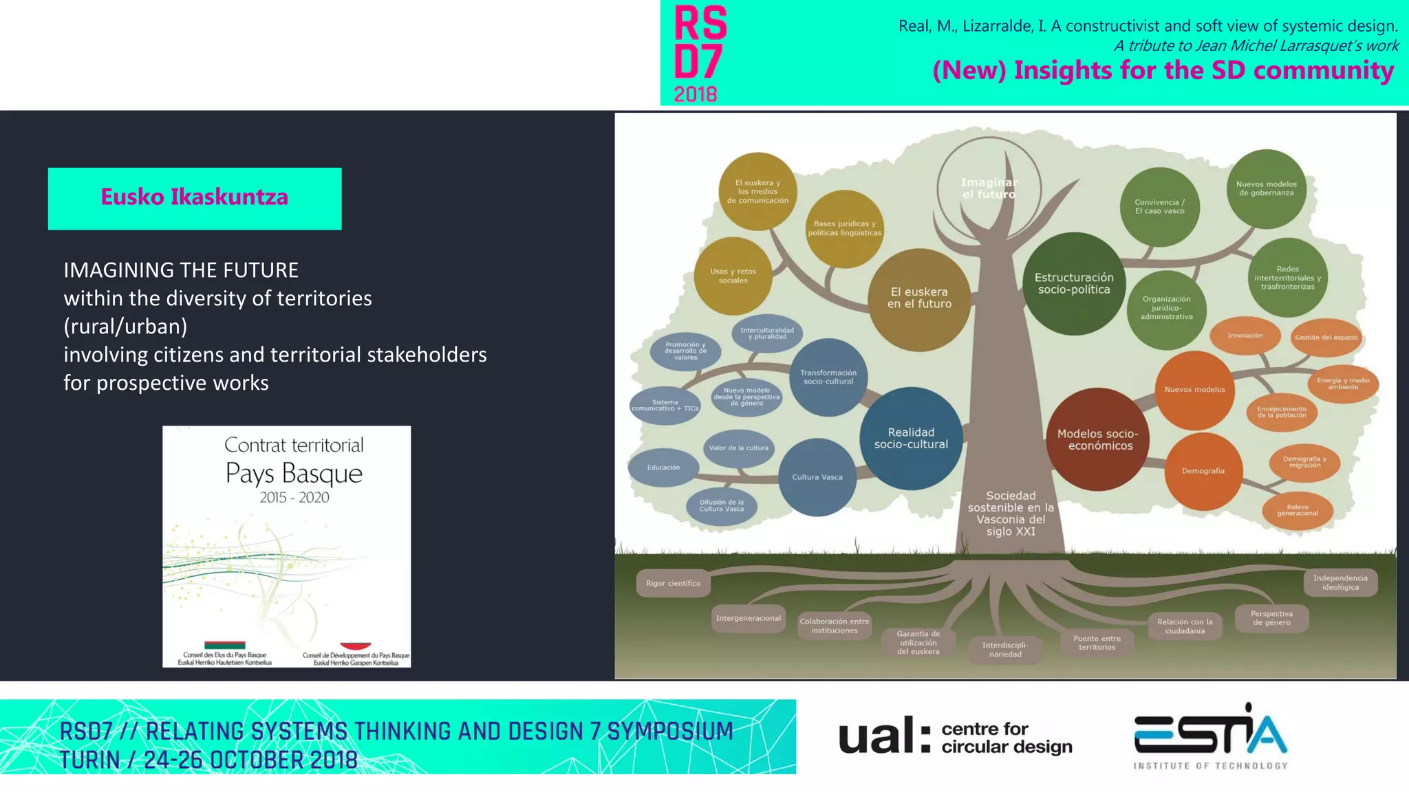 IMAGINING THE FUTURE
within the diversity of territories
(rural/urban)
involving citizens and territorial stakeholders
for prospective works
Real, M., Lizarralde, I. A constructivist and soft view of systemic design.
A tribute to Jean Michel Larrasquet’s work
(New) Insights for the SD community
Eusko Ikaskuntza
 