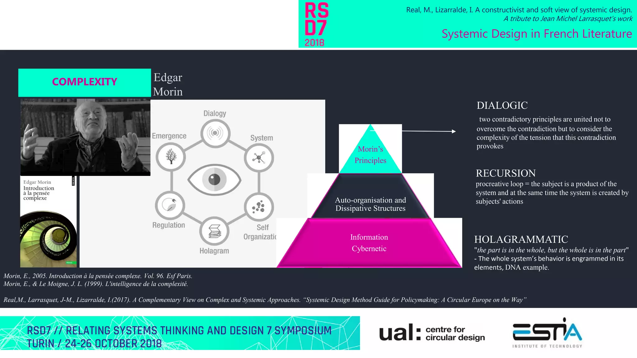Real, M., Lizarralde, I. A constructivist and soft view of systemic design.
A tribute to Jean Michel Larrasquet’s work
Systemic Design in French Literature
COMPLEXITY
DIALOGIC
two contradictory principles are united not to
overcome the contradiction but to consider the
complexity of the tension that this contradiction
provokes
RECURSION
procreative loop = the subject is a product of the
system and at the same time the system is created by
subjects' actions
HOLAGRAMMATIC
"the part is in the whole, but the whole is in the part"
- The whole system’s behavior is engrammed in its
elements, DNA example.
Morin’s
Principles
Auto-organisation and
Dissipative Structures
Information
Cybernetic
Morin, E., 2005. Introduction à la pensée complexe. Vol. 96. Esf Paris.
Morin, E., & Le Moigne, J. L. (1999). L'intelligence de la complexité.
Real,M., Larrasquet, J-M., Lizarralde, I.(2017). A Complementary View on Complex and Systemic Approaches. “Systemic Design Method Guide for Policymaking: A Circular Europe on the Way”
Edgar
Morin
 