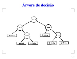 Árvore de decisão
– p. 29/71
 