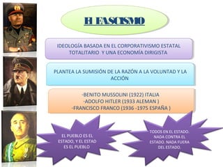 6. regimenes no liberales o autoritarios | PPT