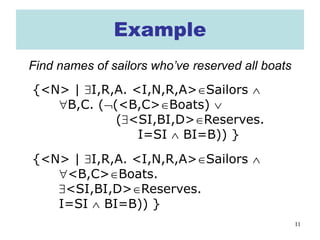 11
Example
Find names of sailors who’ve reserved all boats
{<N> | ∃I,R,A. <I,N,R,A>∈Sailors ∧
∀B,C. (¬(<B,C>∈Boats) ∨
(∃<SI,BI,D>∈Reserves.
I=SI ∧ BI=B)) }
{<N> | ∃I,R,A. <I,N,R,A>∈Sailors ∧
∀<B,C>∈Boats.
∃<SI,BI,D>∈Reserves.
I=SI ∧ BI=B)) }
 