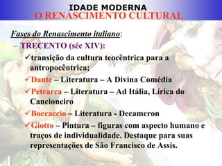 IDADE MODERNA
O RENASCIMENTO CULTURAL
Fases do Renascimento italiano:
– TRECENTO (séc XIV):
transição da cultura teocêntrica para a
antropocêntrica;
Dante – Literatura – A Divina Comédia
Petrarca – Literatura – Ad Itália, Lírica do
Cancioneiro
Boccaccio – Literatura - Decameron
Giotto – Pintura – figuras com aspecto humano e
traços de individualidade. Destaque para suas
representações de São Francisco de Assis.
 
