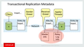 MySQL Replication | PDF