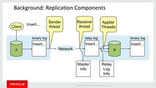 MySQL Replication | PDF