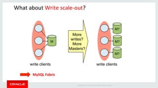MySQL Replication | PDF