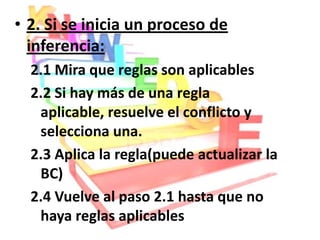 • 2. Si se inicia un proceso de
  inferencia:
  2.1 Mira que reglas son aplicables
  2.2 Si hay más de una regla
   aplicable, resuelve el conflicto y
   selecciona una.
  2.3 Aplica la regla(puede actualizar la
   BC)
  2.4 Vuelve al paso 2.1 hasta que no
   haya reglas aplicables
 