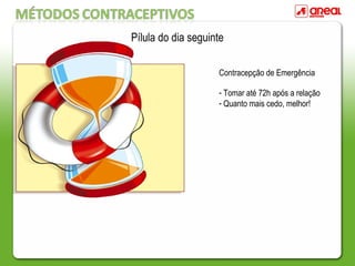 Pílula do dia seguinte
Contracepção de Emergência
- Tomar até 72h após a relação
- Quanto mais cedo, melhor!
 