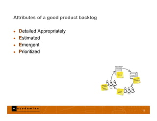 Attributes of a good product backlog
 Detailed Appropriately
 Estimated
 Emergent
 Prioritized
13
 