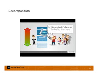 Decomposition
14
 