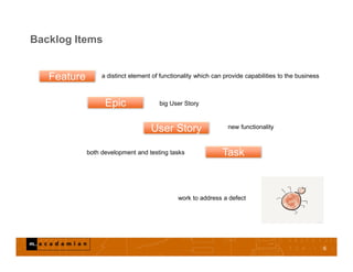 Backlog Items
6
Feature
Epic
User Story
Task
a distinct element of functionality which can provide capabilities to the business
big User Story
new functionality
both development and testing tasks
work to address a defect
 