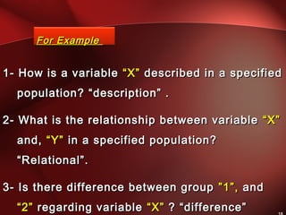 For ExampleFor Example
1- How is a variable1- How is a variable “X”“X” described in a specifieddescribed in a specified
population? “description” .population? “description” .
2- What is the relationship between variable2- What is the relationship between variable “X”“X”
and,and, “Y”“Y” in a specified population?in a specified population?
“Relational”.“Relational”.
3- Is there difference between group3- Is there difference between group ”1”,”1”, andand
“2”“2” regarding variableregarding variable “X”“X” ? “difference”? “difference”
 