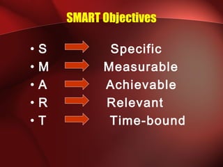 SMART Objectives
• S Specific
• M Measurable
• A Achievable
• R Relevant
• T Time-bound
 