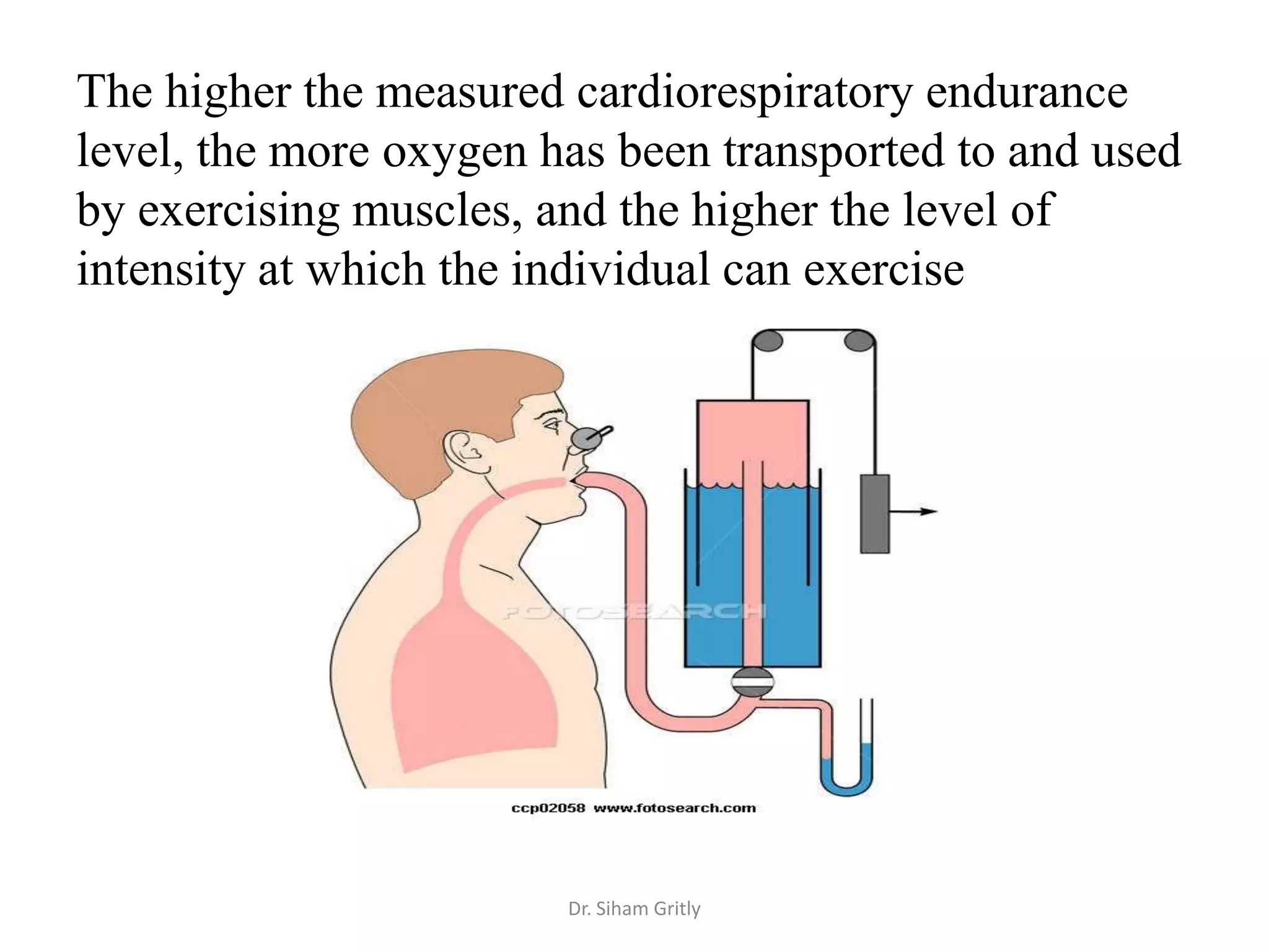 The higher the measured cardiorespiratory endurance
level, the more oxygen has been transported to and used
by exercising muscles, and the higher the level of
intensity at which the individual can exercise




                        Dr. Siham Gritly
 