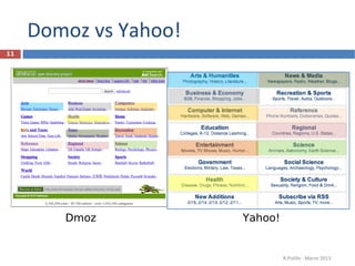 Domoz vs Yahoo!
R.Polillo - Marzo 2013
11
Dmoz Yahoo!
 
