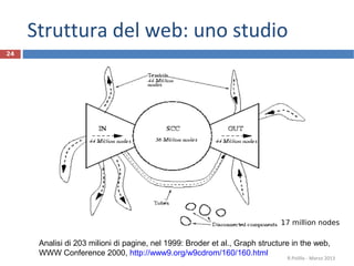 Struttura del web: uno studio
Analisi di 203 milioni di pagine, nel 1999: Broder et al., Graph structure in the web,
WWW Conference 2000, http://www9.org/w9cdrom/160/160.html
17 million nodes
24
R.Polillo - Marzo 2013
 