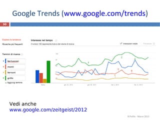 Google Trends (www.google.com/trends)
R.Polillo - Marzo 2013
30
Vedi anche
www.google.com/zeitgeist/2012
 