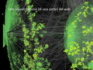R.Polillo - Marzo 2013
5
Una visualizzazione [di una parte] del web
 