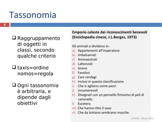 Tassonomia
8
Emporio celeste dei riconoscimenti benevoli
(Enciclopedia cinese, J.L.Borges, 1973)
Gli animali si dividono in:
a) Appartenenti all’imperatore
b) Imbalsamati
c) Ammaestrati
d) Lattonzoli
e) Sirene
f) Favolosi
g) Cani randagi
h) Inclusi in questa classificazione
i) Che si agitano come pazzi
j) Innumerevoli
k) Disegnati con un pennello finissimo di peli di
cammello
l) Eccetera
m) Che hanno ritto il vaso
n) Che da lontano sembrano mosche.
R.Polillo - Marzo 2013
 Raggruppamento
di oggetti in
classi, secondo
qualche criterio
 taxis=ordine
nomos=regola
 Ogni tassonomia
è arbitraria, e
dipende dagli
obiettivi
 